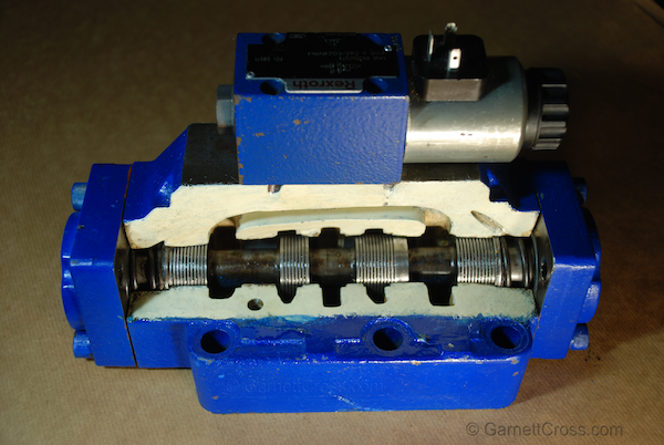 Oil Hydraulics NG25 Pilot Operated Directional Control Valve cross section and Single Acting NG6 (CTOP 3) Solenoid Valve mounted on top.